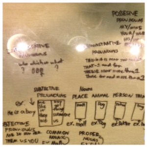 Jia's review on the glass table